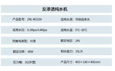 ZRL-RO100(圖1)