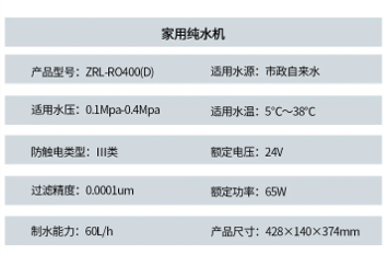 ZRL-RO400（D）(圖1)