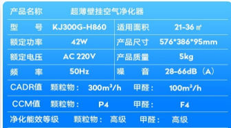 菲爾博德  超薄壁掛空氣凈化器KJ300G-H860(圖1)