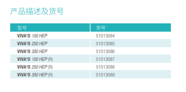 逸凈中央式熱回收新風(fēng)凈化系統(圖1)